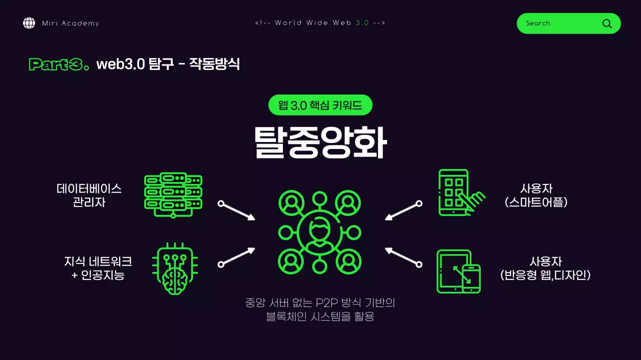 검은색 형광 연두색의 사이버 컨셉 웹 기술 정보 제공