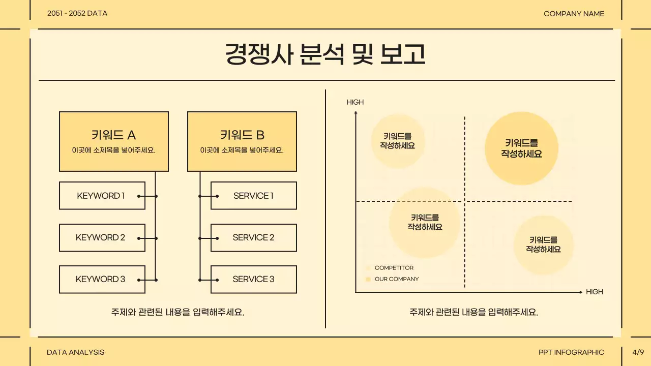 노란색과 검정색의 심플한 인포그래픽