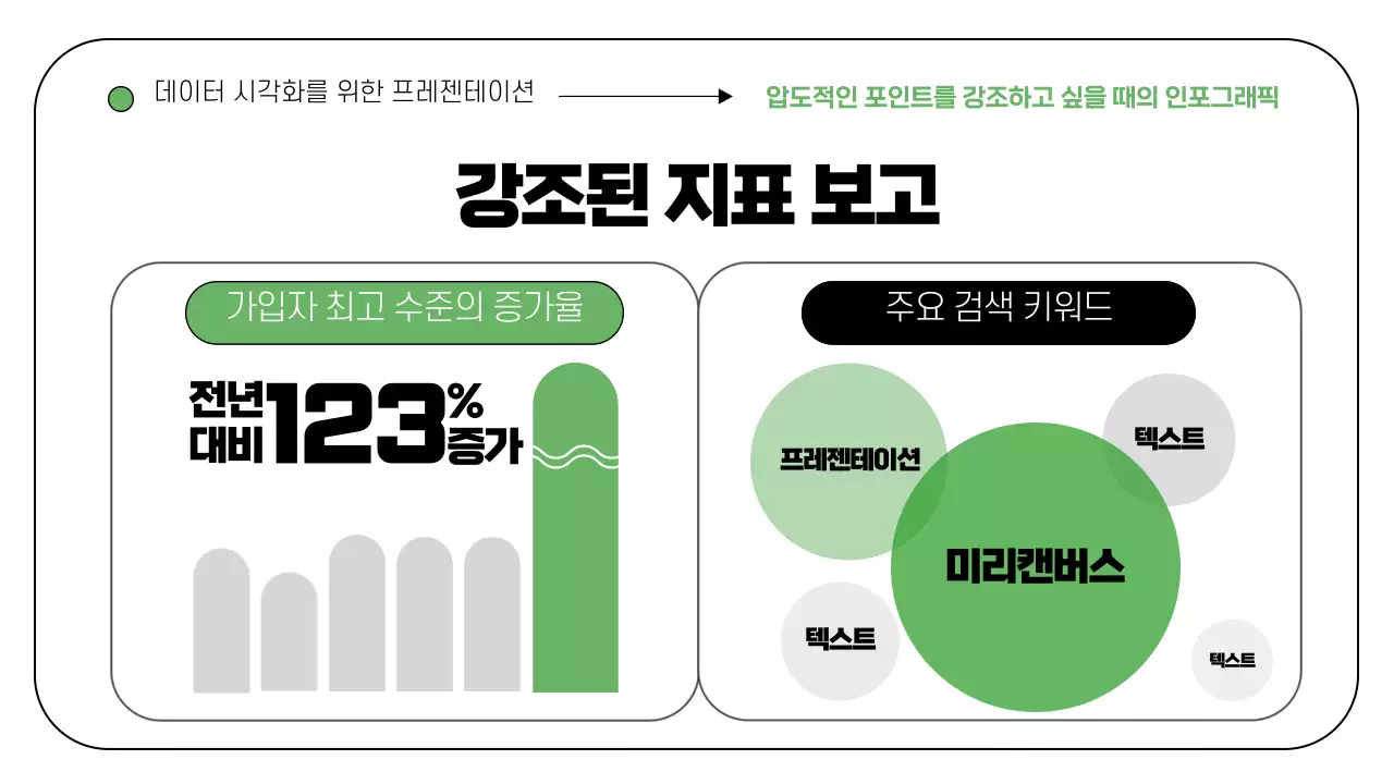 초록색 포인트의 라인 일러스트와 프레임을 활용한 차트와 인포그래픽