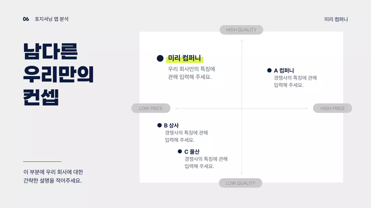 남색과 연두색의 모던한 비즈니스 발표용 회사소개서