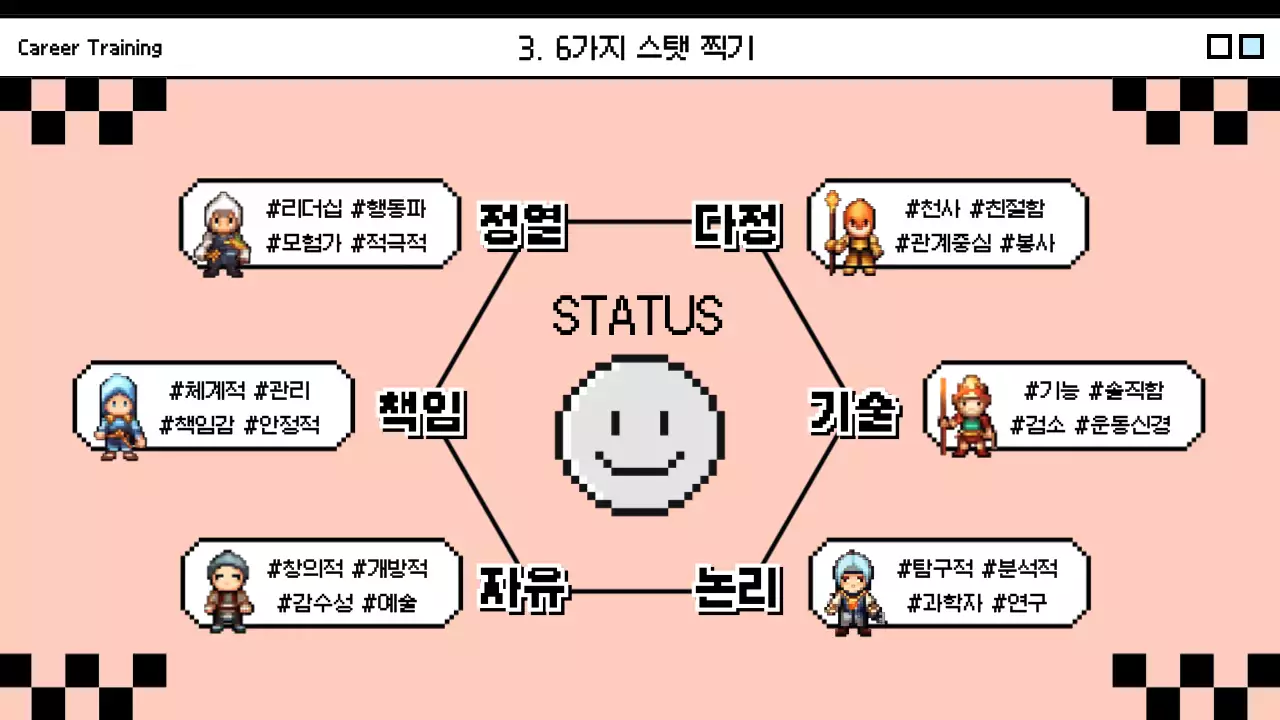 하늘색 흰색 도트 픽셀 게임테마의 학생 진로 트레이닝