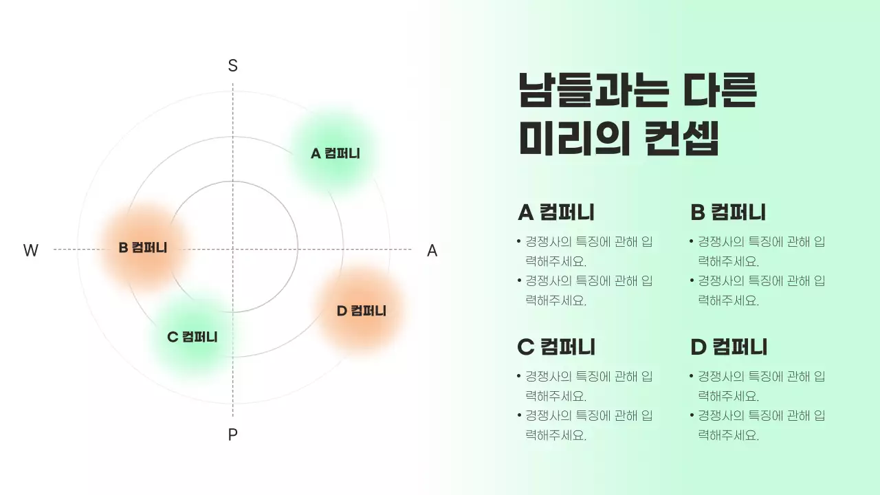 초록색 포인트의 심플한 마케팅 회사소개서