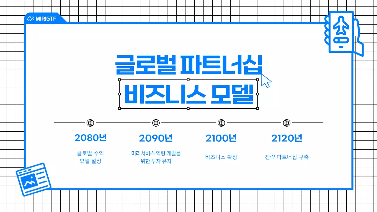 파랑의 심플한 컨셉의 글로벌 진출 시장 전략 발표자료