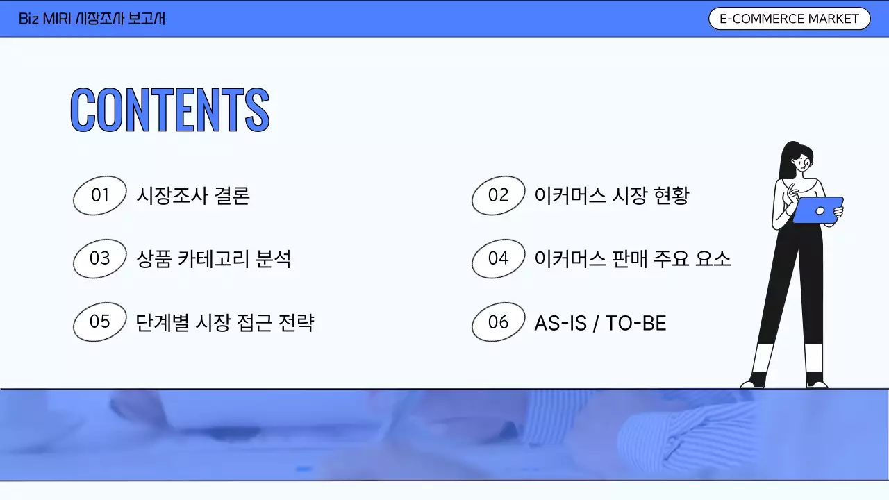 파랑의 모던한 비즈니스 시장조사 보고서