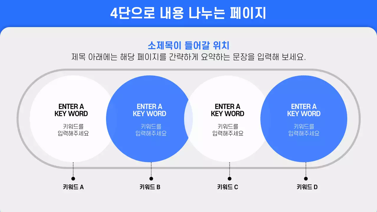 블루포인트의 자주 쓰이는 레이아웃 보고서
