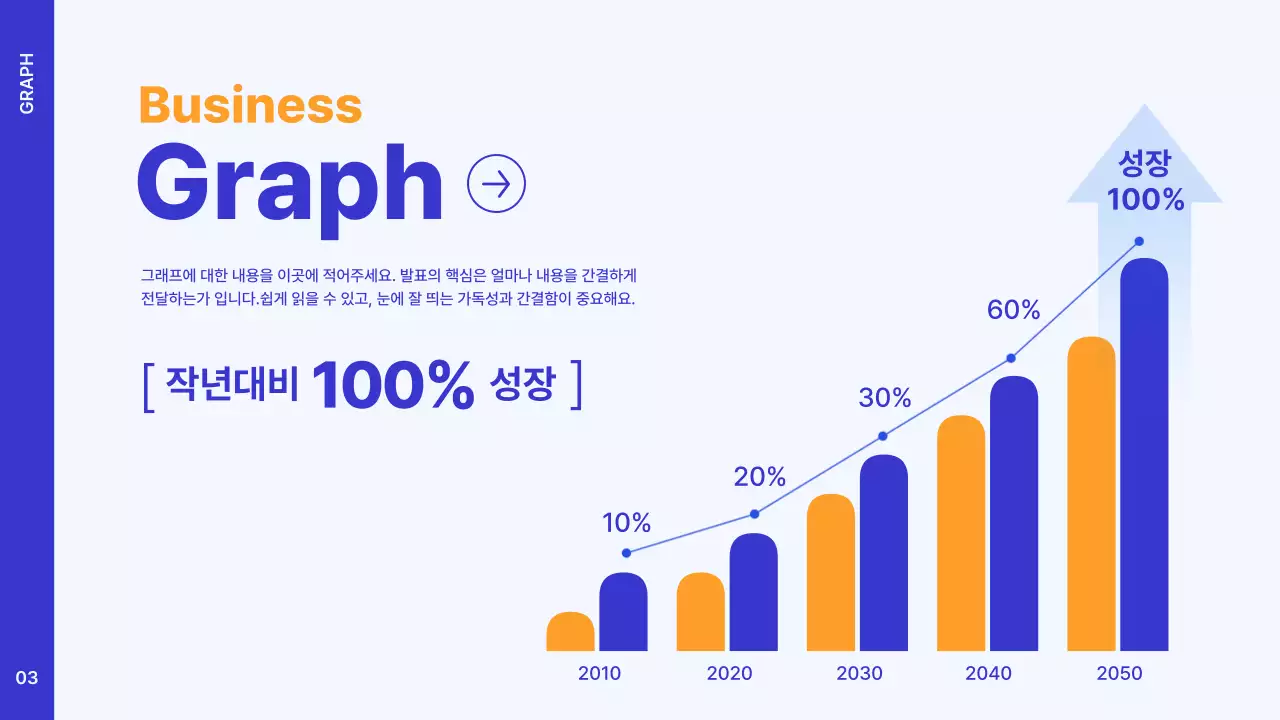 파랑과 주황색의 심플한 설득을 위한 비즈니스 제안서