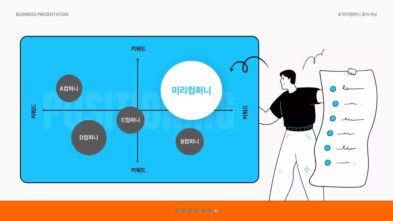 하늘색과 주황색의 트렌드한 비즈니스용 발표 자료