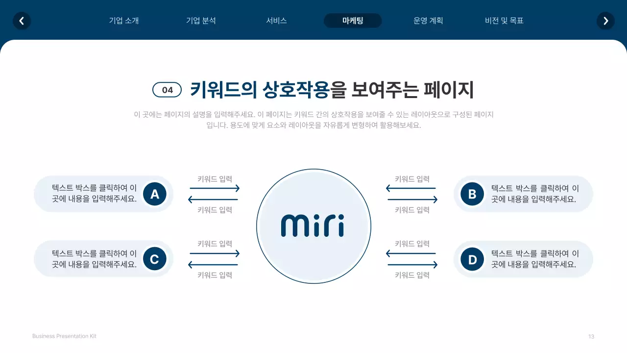 흰색과 남색의 심플한 웹사이트 회사소개서