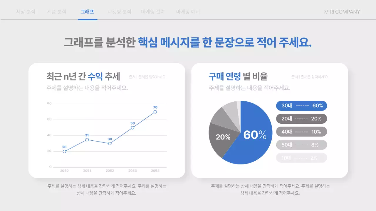 파랑의 심플한 효율 100% 마케팅 기획서