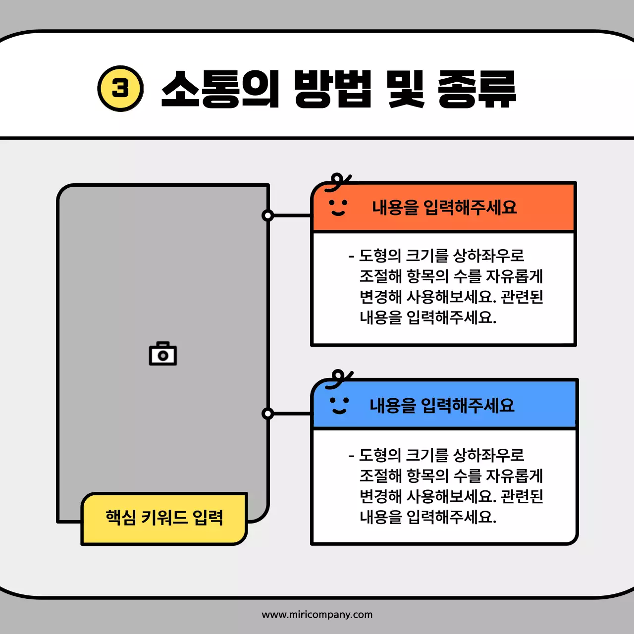 주황색과 파랑색의 귀여운 캐릭터 도형 컨셉 카드뉴스 키트