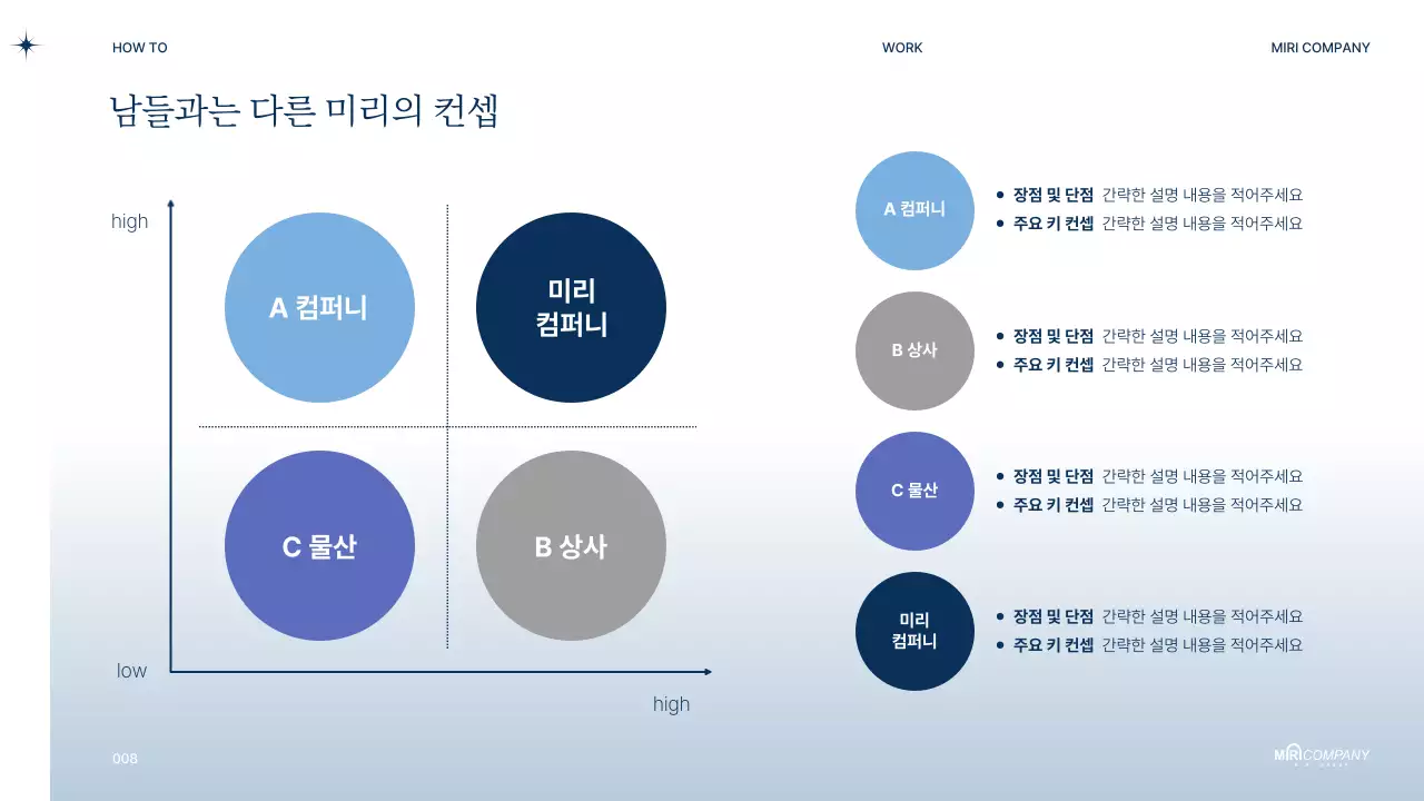 남색의 모던한 비즈니스 PT 제안서