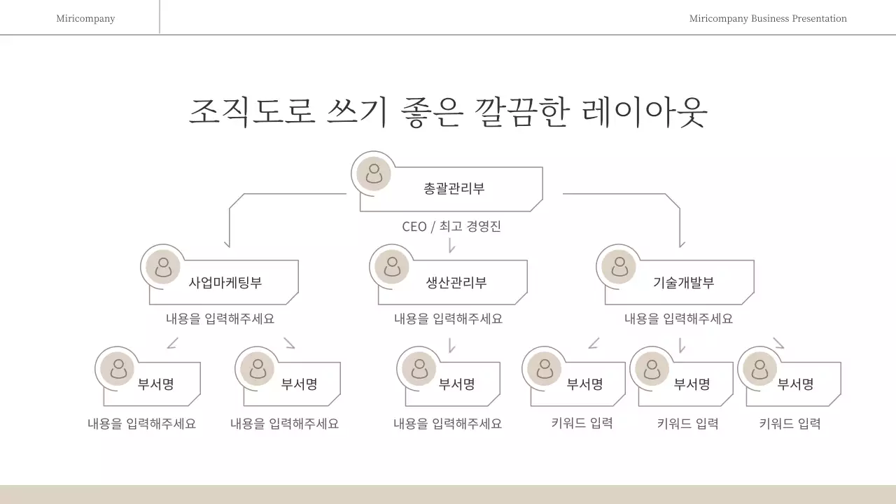 갈색과 흰색의 심플한 감성적인 비즈니스 보고서