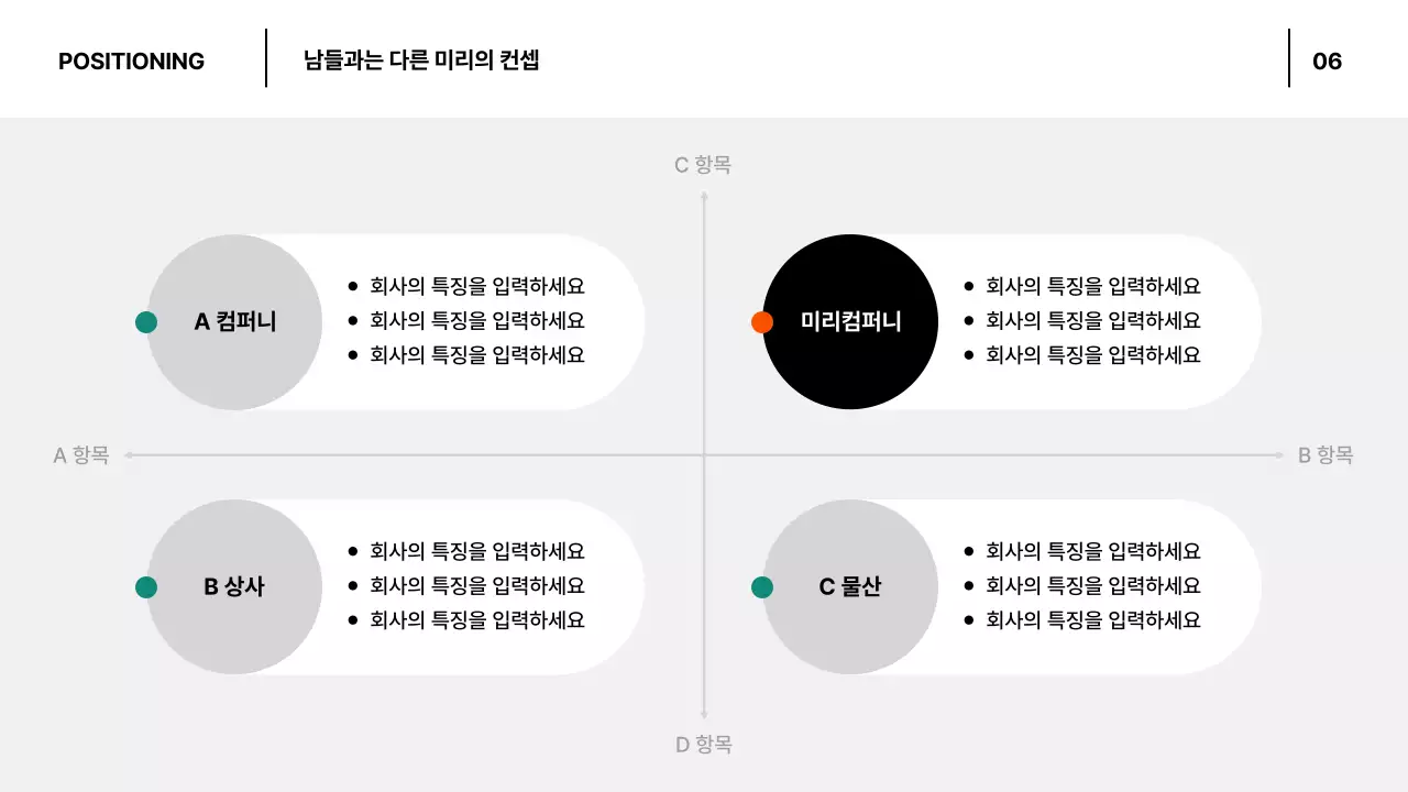 흑백의 모던한 비즈니스 회사소개서