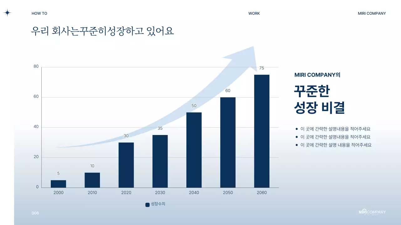 남색의 모던한 비즈니스 PT 제안서