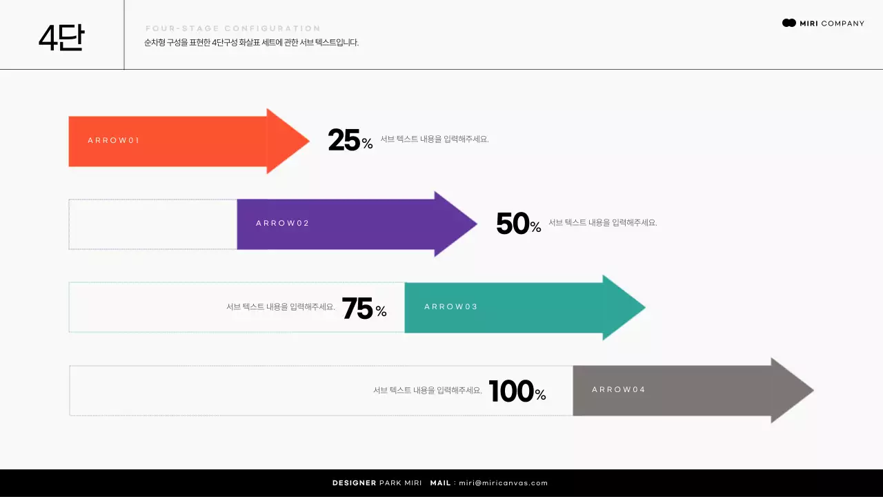 컬러풀한 화살표의 다양한 모션효과를 활용한 인포그래픽 패키지