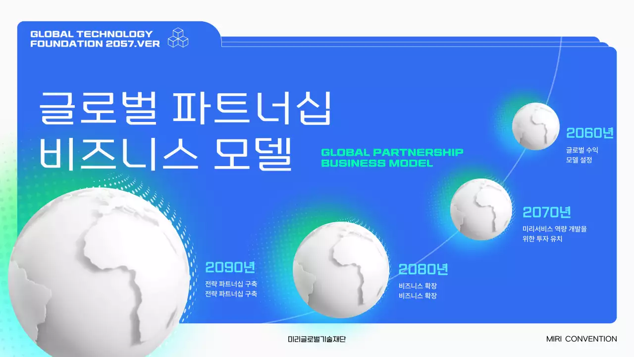 파랑과 흰색의 글로벌 진출 시장 전략 발표자료