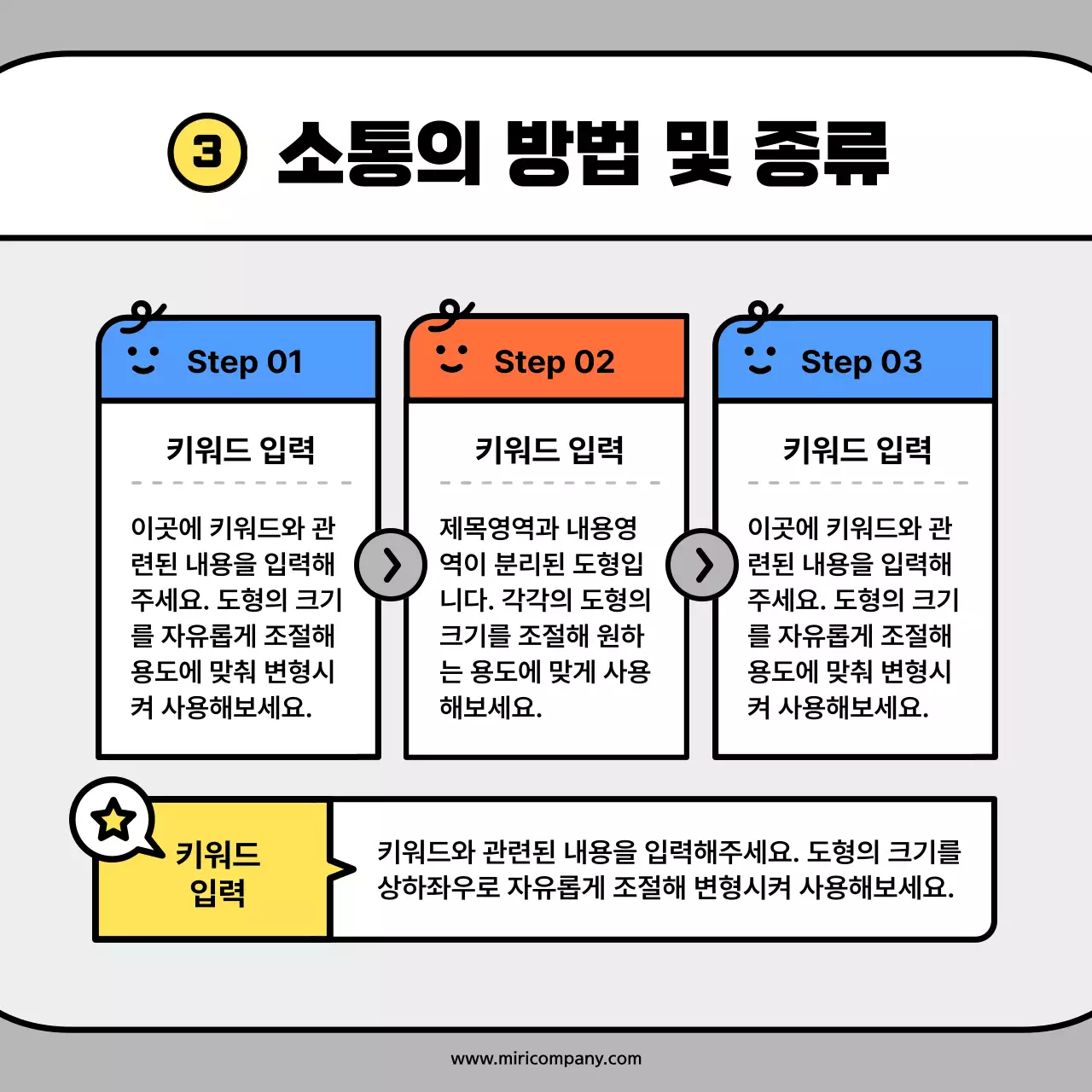 주황색과 파랑색의 귀여운 캐릭터 도형 컨셉 카드뉴스 키트