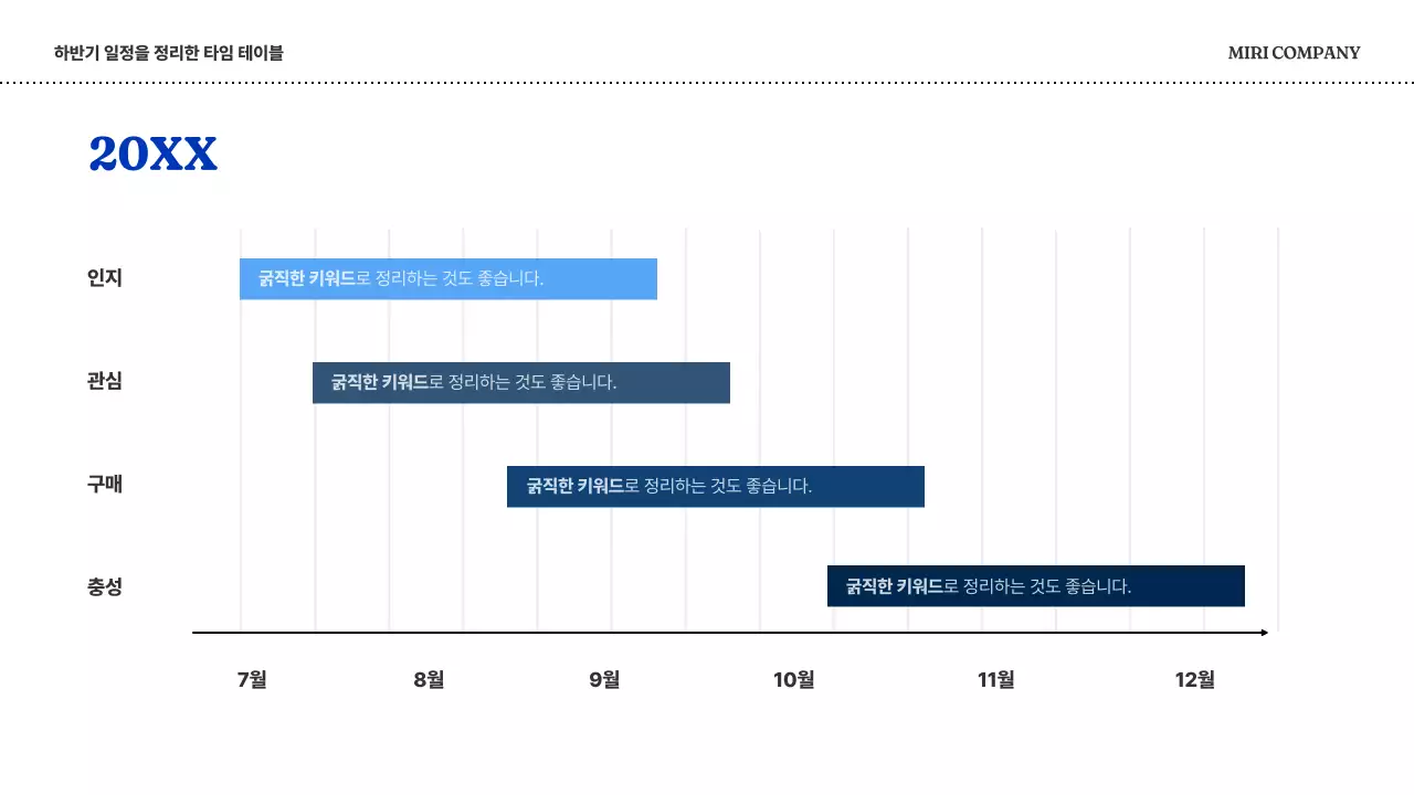 파랑의 심플한 비즈니스 계획서