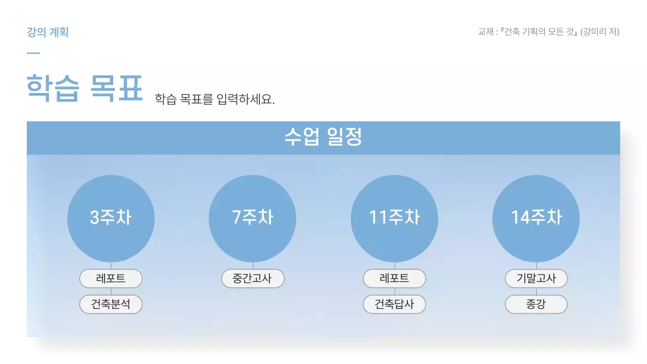 하늘색과 흰색 그라데이션의 사진을  활용한 강의 오리엔테이션