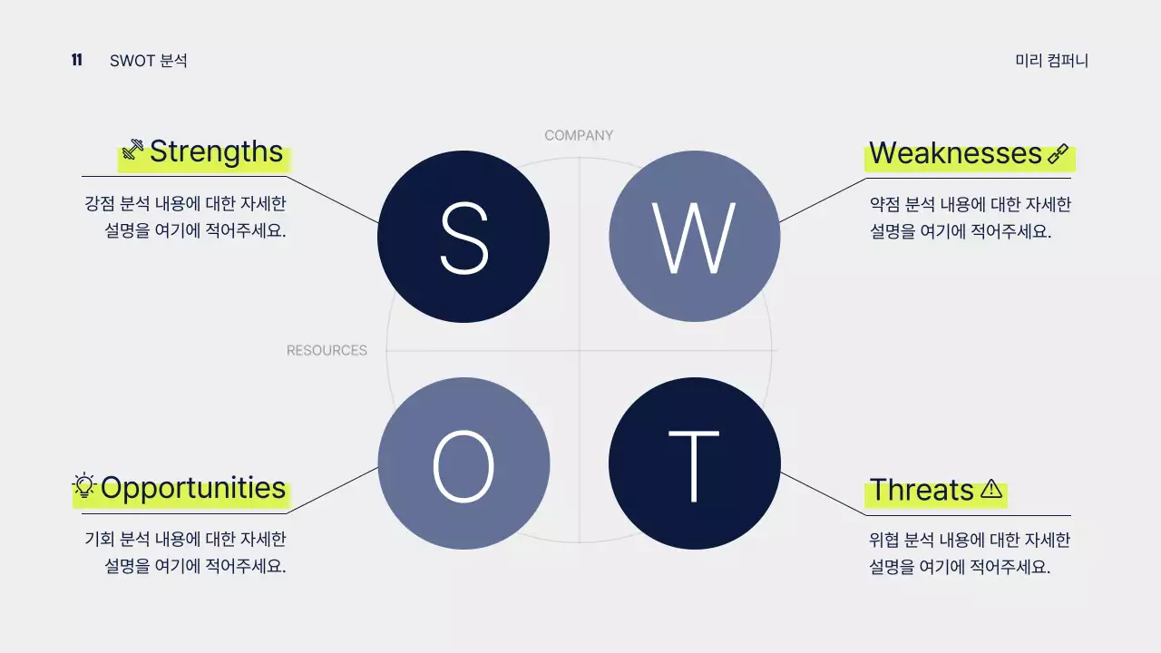 남색과 연두색의 모던한 비즈니스 발표용 회사소개서