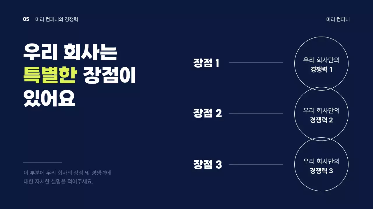 남색과 연두색의 모던한 비즈니스 발표용 회사소개서