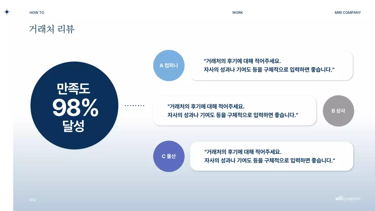 남색의 모던한 비즈니스 PT 제안서