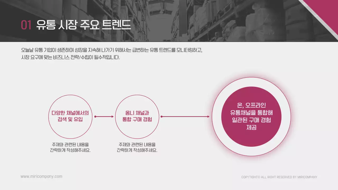  자주색과 회색의 모던한 하반기 유통전망과 전략과제
