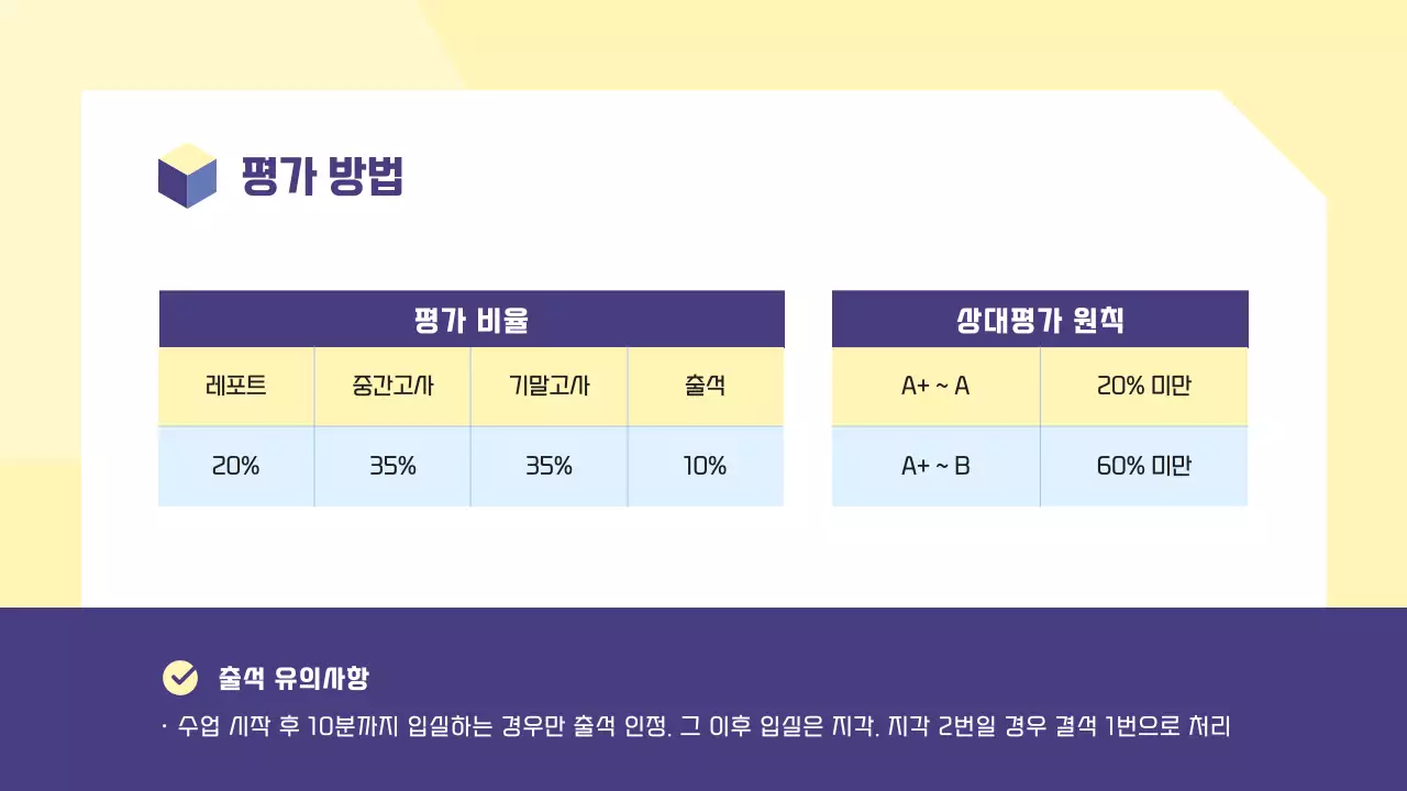 파랑과 노랑의 심플한 아이소메트릭 강의 오리엔테이션 발표자료