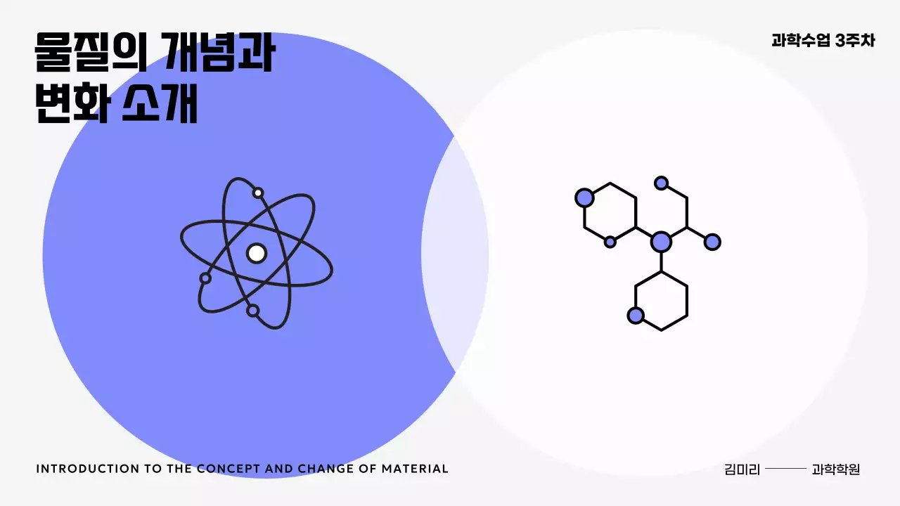 연보라의 심플한 과학 원소 개념 교육자료