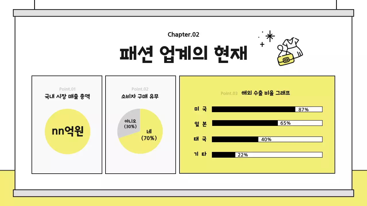 옐로우와 블랙 포인트의 귀여운 일러스트 분석 보고서