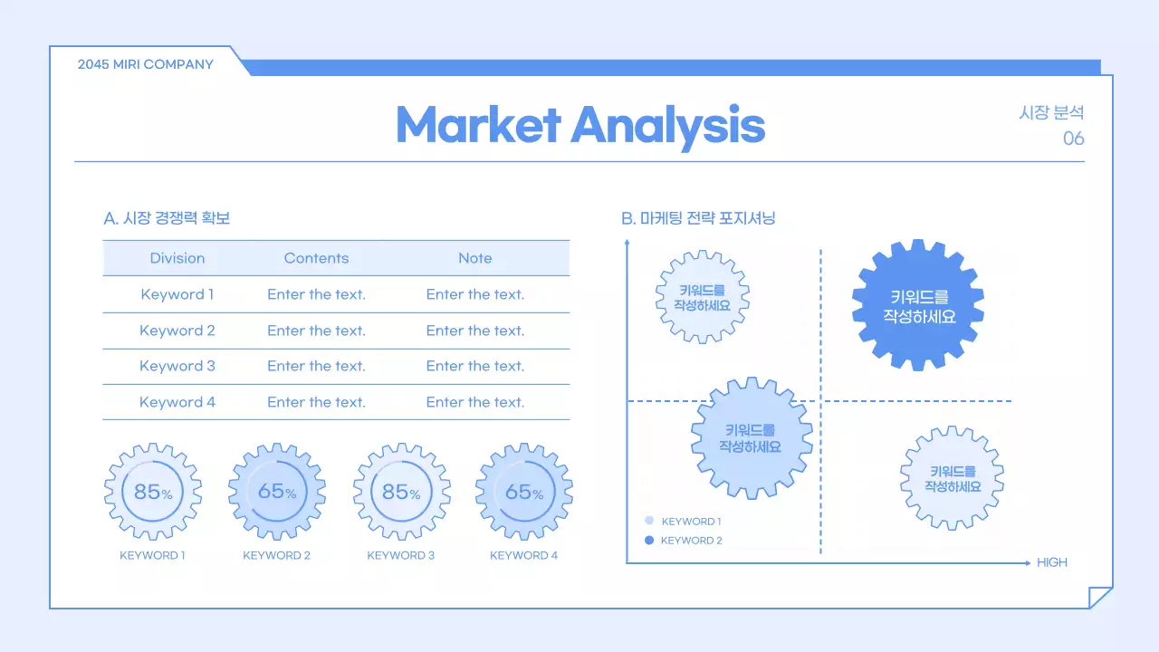 블루톤의 심플한 톱니바퀴요소를 활용한 사업계획서
