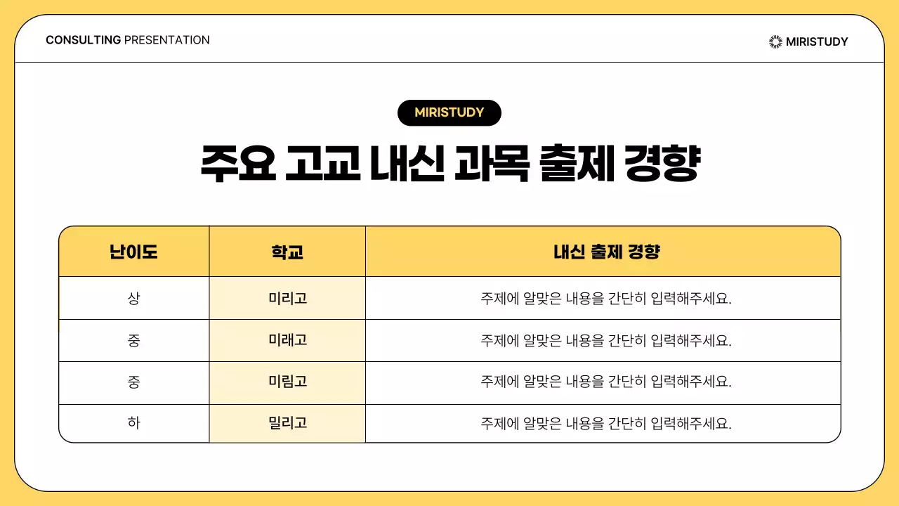 노랑과 흰색의 단순한 입시 설명회 발표자료