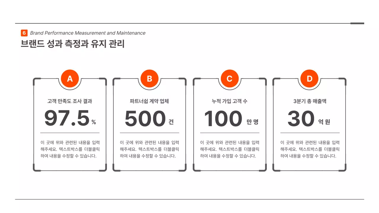 빨간색의 미니멀한 포인트 도형의 브랜드 전략 프레젠테이션 키트