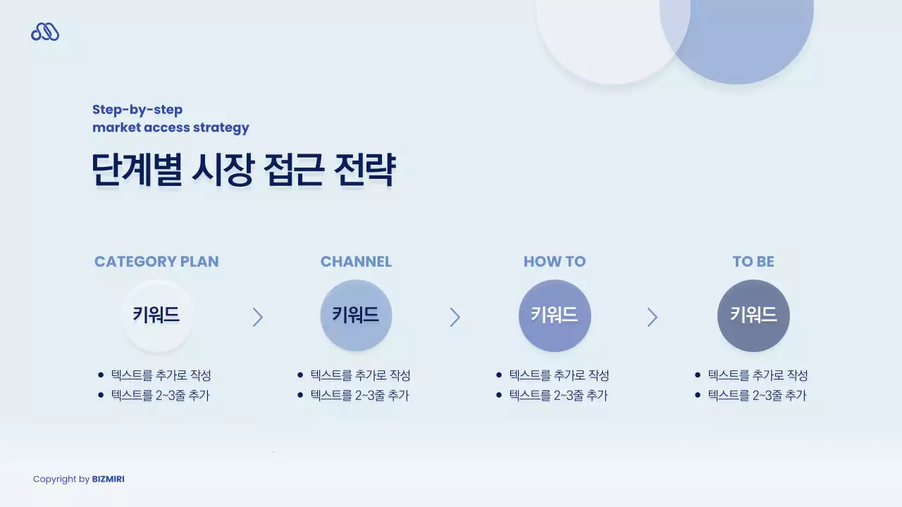 파랑과 남색의 심플한 시장조사 보고서
