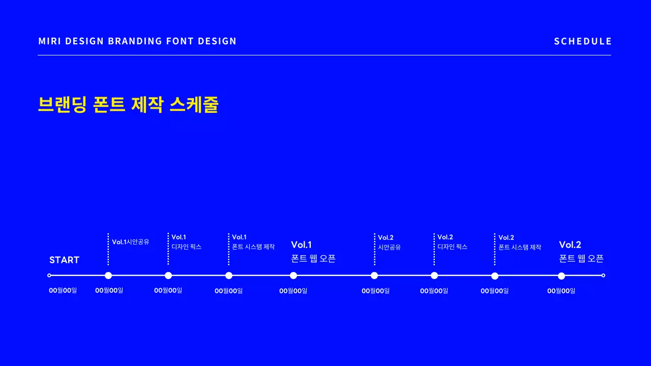 파랑의 심플한 브랜딩 폰트 디자인 제안 기획서