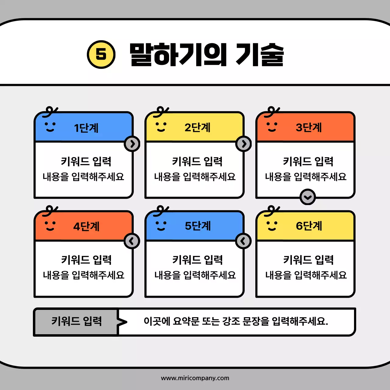 주황색과 파랑색의 귀여운 캐릭터 도형 컨셉 카드뉴스 키트