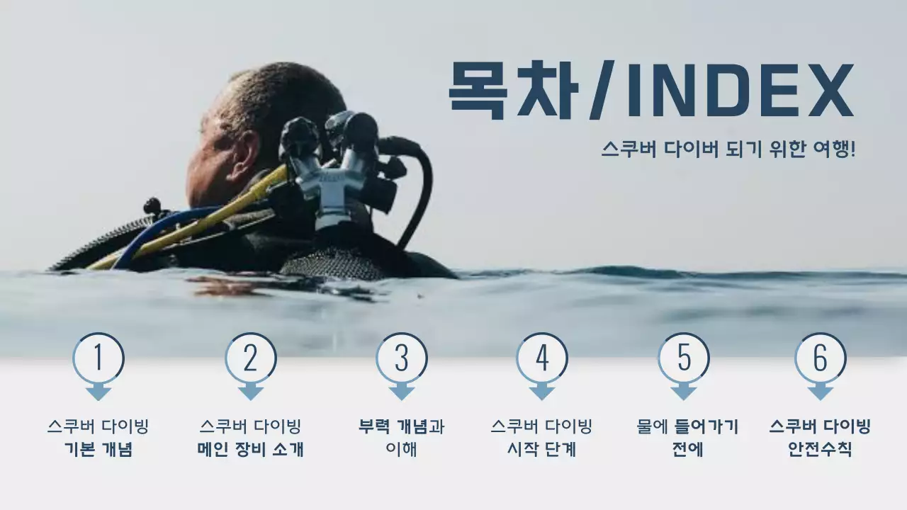 남색과 화이트의 사진 있는 모던한 스쿠버 다이빙 교육 프로그램 소개 자료