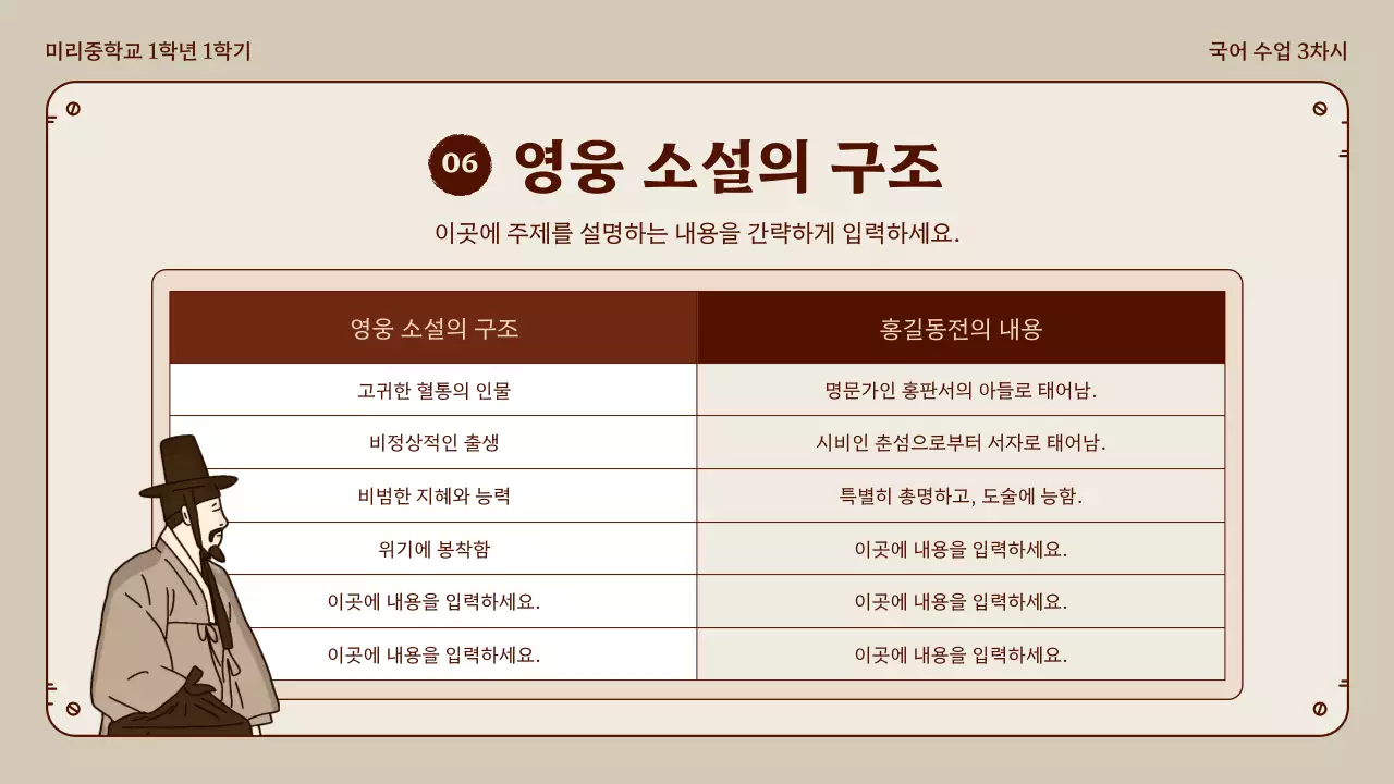 베이지와 브라운의 정돈된 홍길동전 국어 수업