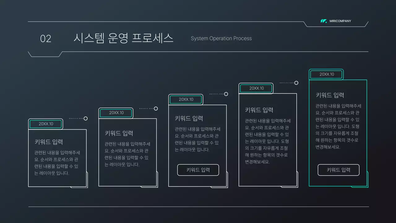 검정색과 녹색의 회로 컨셉 시스템 제안서 프레젠테이션 키트