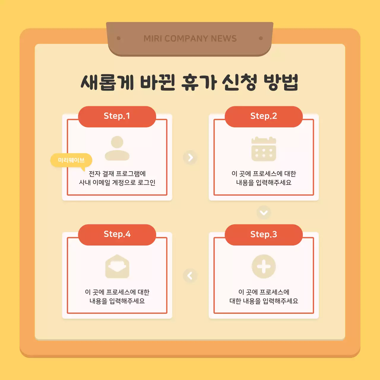 빨강색과 노랑색의 키치한 기업 뉴스레터 게시글