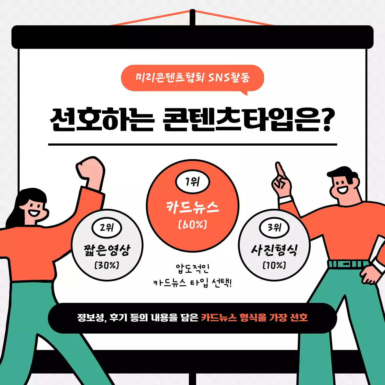 주황색과 검정색의 스크린 컨셉 설문조사 결과