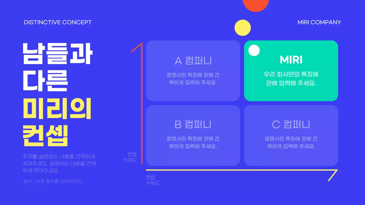 파랑과 주황색의 모던한 비즈니스 발표자료