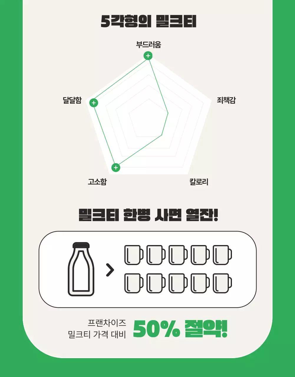 초록색의 심플한 제로 밀크티 홍보