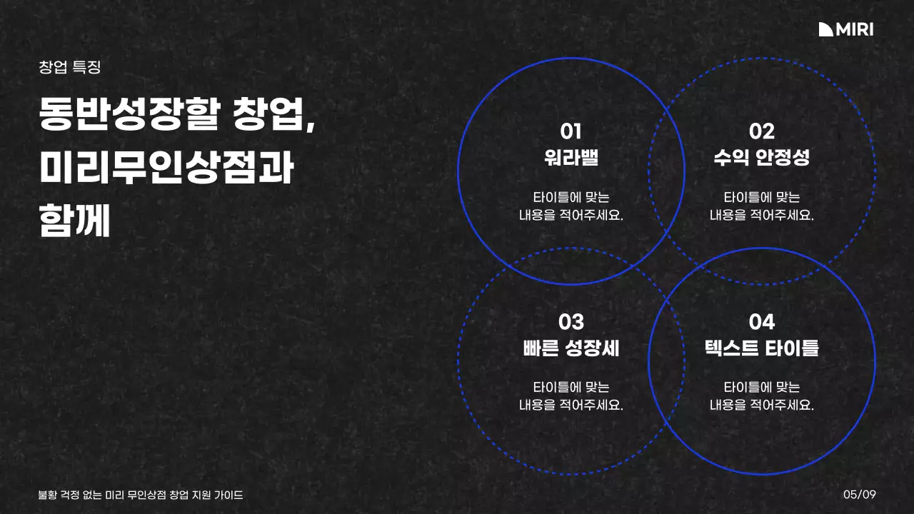 화이트와 블루 블랙의 컬러와 그리드레이아웃의 미리무인상점 창업지원 가이드