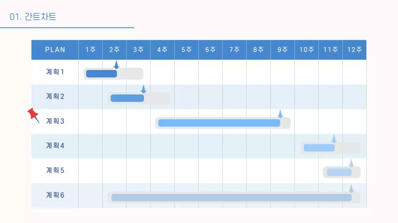 파란색 깔끔한 컨셉의 간트차트