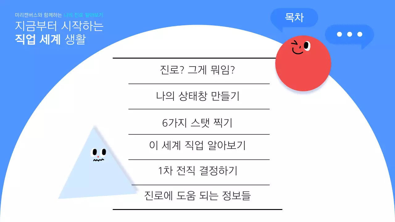 파랑과 흰색의 키치한 학생 진로 세미나 교육자료