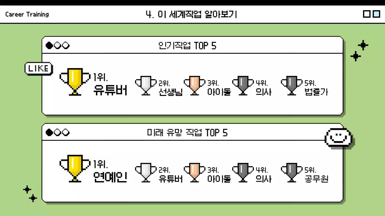 하늘색 흰색 도트 픽셀 게임테마의 학생 진로 트레이닝