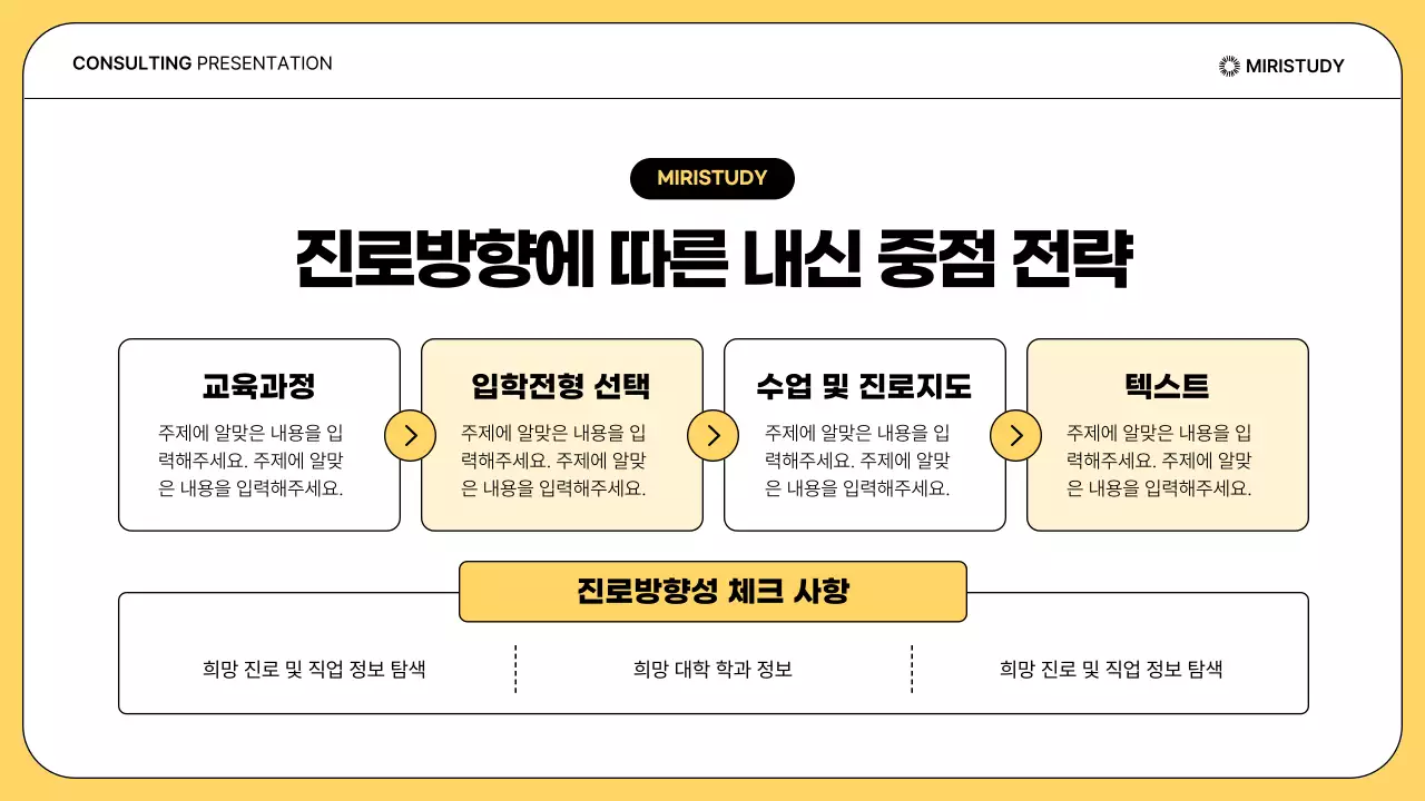 노랑과 흰색의 단순한 입시 설명회 발표자료