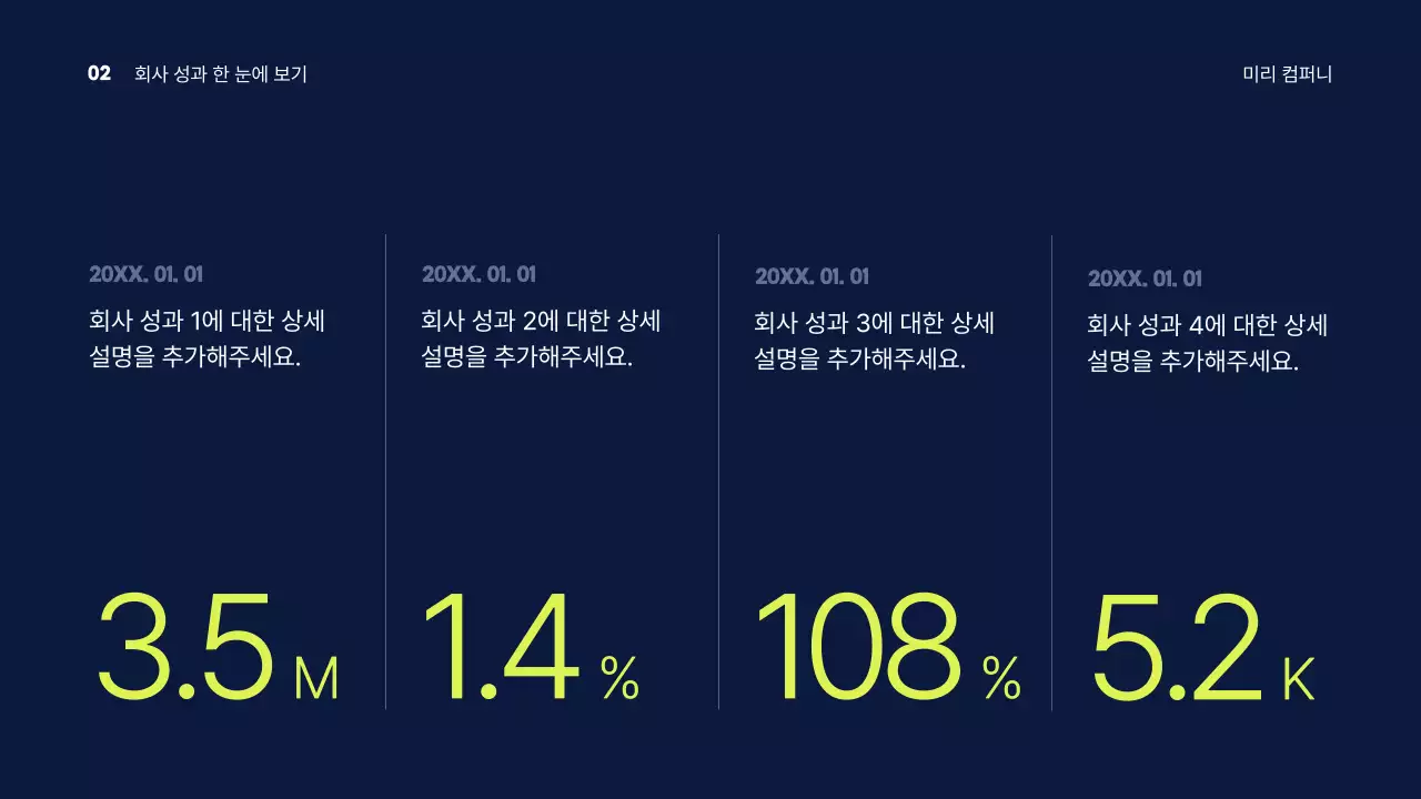남색과 연두색의 모던한 비즈니스 발표용 회사소개서