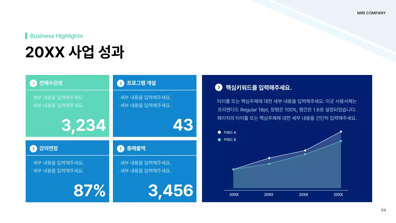파랑과 민트의 심플한 성과공유회 보고서